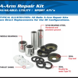 A-ARM BUSHING KIT