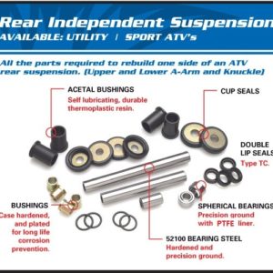 REAR INDEPENDENT SUSPENSION KIT