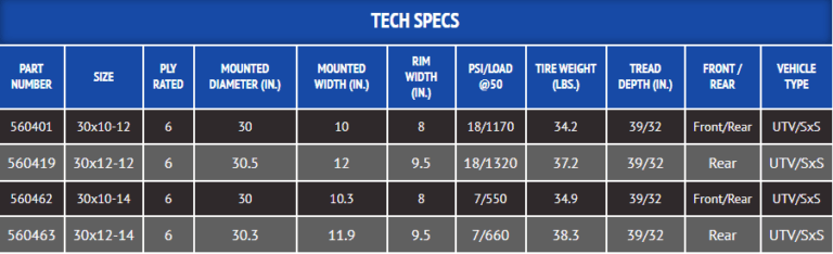 ITP MUD LITE XXL TIRE SPECS