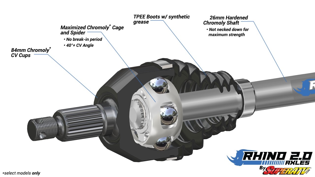 SuperATV Rhino 2.0 Front Right Axle for Can-Am Defender HD 5 / HD